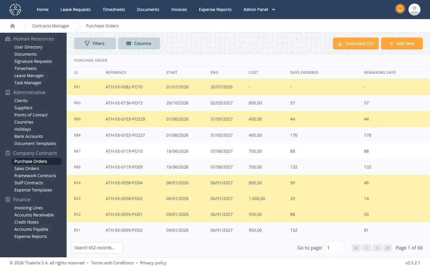 Purchase orders dashboard showing days ordered and remaining